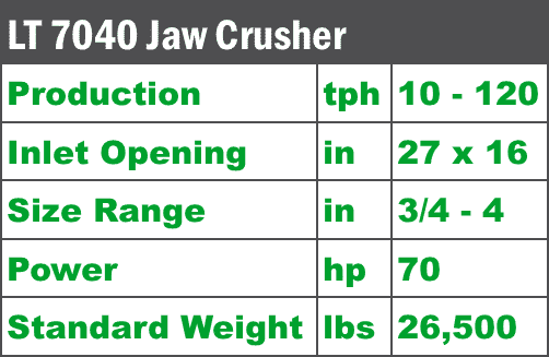 lt-7040-jaw-crusher-specs-komplet-north-america