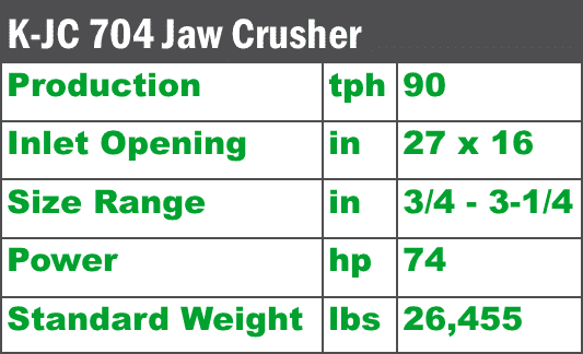 komplet-k-jc-704-jaw-crusher-quick-spec-sheet-komplet-north-america