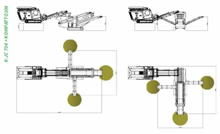 Portable Crushing And Screening Equipment Combinations