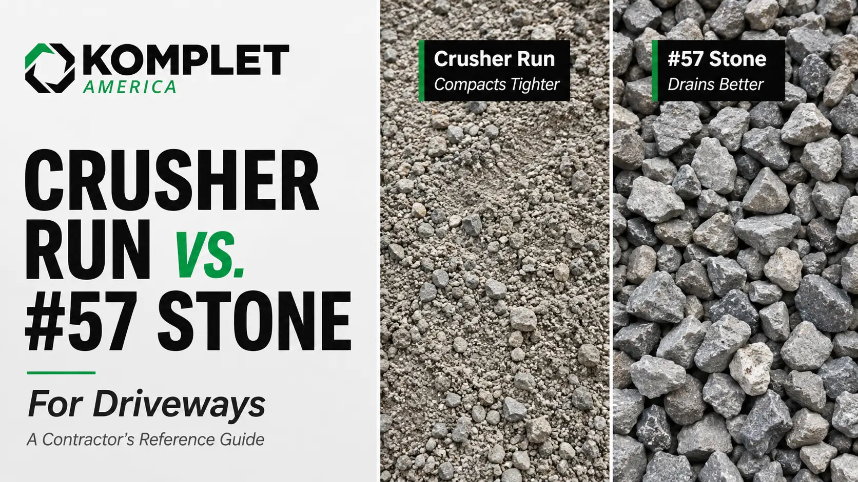 Crusher Run vs. #57 Stone for Driveways A Contractor's Reference Guide