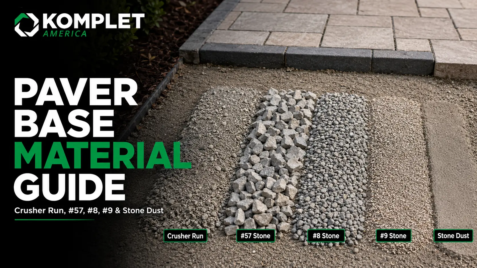 Paver Base Material Guide Crusher Run, 57, 8, 9, and Stone Dust for Pavers - Komplet America LLC