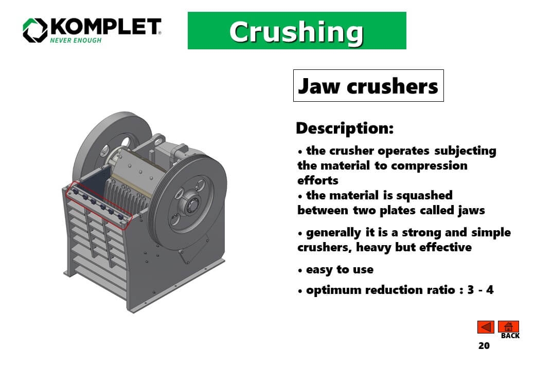 how-does-a-concrete-crusher-work-training-on-crushing